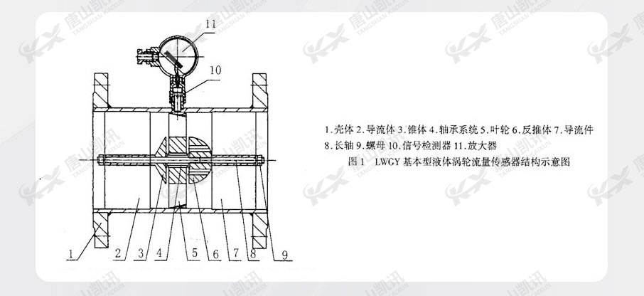 結(jié)構(gòu)示意圖