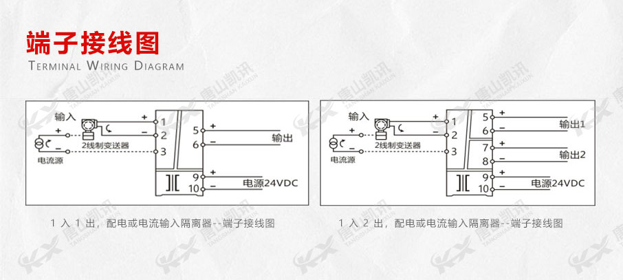 輸入與輸出的通道形式有 1 入 1 出、1 入 2 出。輸入--輸出--電源以及各通道之間隔離