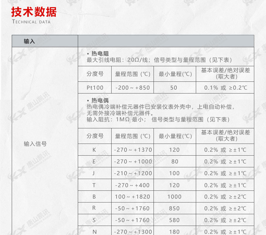 該產(chǎn)品的輸入信號方向的技術(shù)參數(shù)規(guī)范