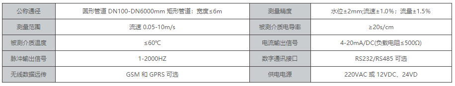 KXDCLL-9000型非滿管電磁流量計(jì)產(chǎn)品性能參數(shù)