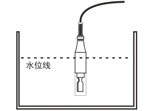 音叉濃度計(jì)使用圖.png